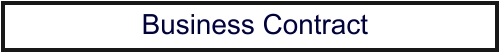 Business Contract